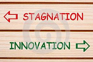 Stagnation Innovation Opposite Words photo