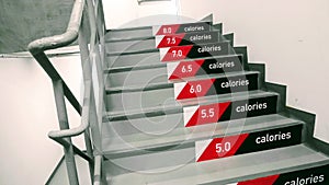 Stair riser with calories count banner