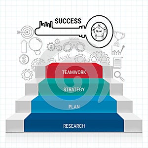 Stair step with sucess key and icons set infographics. Staircase to success.