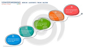 Stair steps, Achievement Ladder, Timeline Infographics template, Start-up levels. Business leadership, concept with 5 process step