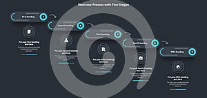 Staircase process infographic template with five steps - dark version
