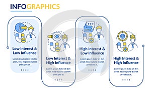 Stakeholder mapping rectangle infographic template