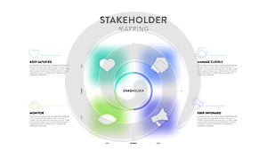 Stakeholder mapping strategy model infographic diagram chart banner template for presentation is visual tool to analyze