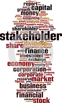 Stakeholder word cloud
