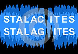 Stalactites and stalagmites in a cave. A mnemonic way to remember the difference between stalactites and stalagmites