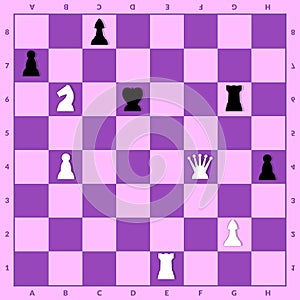 Stalemate setup in chess