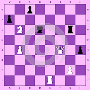 Stalemate setup in chess photo