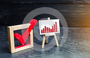 Stand with a red graph and a check mark. Voting, high rating. The concept of high voter turnout, the growth of statistical