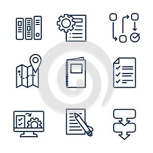 Standard Procedures for Operating a Business - Manual, Steps, & Implementation including outline icon sop