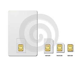 Standard sim, micro sim and nano sim