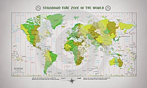 Standard time zone of the world