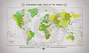 Standard time zone of the world photo