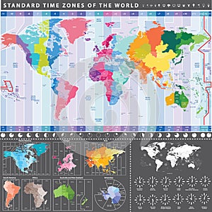 Standard time zones of the world map with continents separately