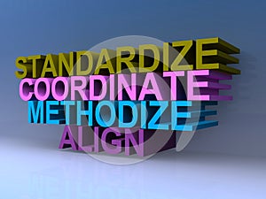 Standardize coordinate methodize align photo