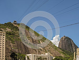 Standing under Sugarloaf cable car lines, Rio de Janeiro, Brazil