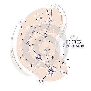 Star constellation Bootes vector illustration