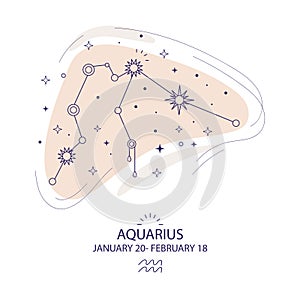 Star constellation zodiac Aquarius vector