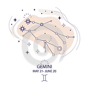 Star constellation zodiac Gemini vector