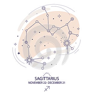 Star constellation zodiac Sagittauris vector