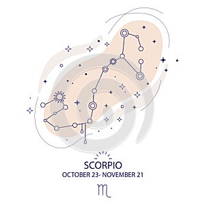 Star constellation zodiac Scorpio vector