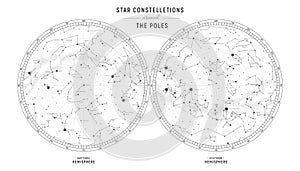 Star constellations around the poles.