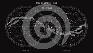 Star constellations around the poles.