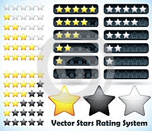 Star Rating System