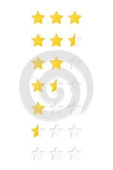 Star rating system