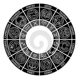Star signs zodiac horoscope astrology icon symbols photo