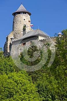 Hrad Stará Ľubovňa, Slovensko