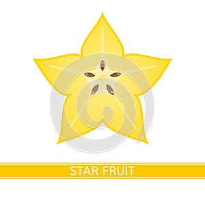 Starfruit isolated on white