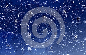 Starry sky with 12 constellations zodiac sign banner, blue astrology background with stars, mystical celestial card