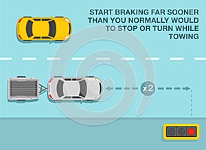 Start braking far sooner than you normally would to stop or turn while towing. Top view of a car trailer.