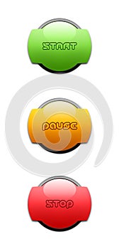 Start, Pause, Stop, Button