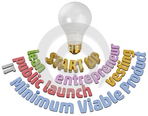 Start up entrepreneur light bulb