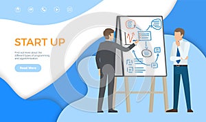 Start up, Find more About Types of Programming