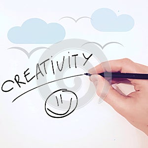 Start your ideas come true - creativity