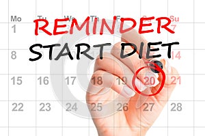 Starting a new diet reminder on a calendar