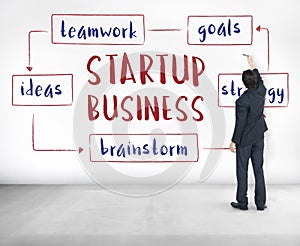 Startup Business Entrepreneurship Ideas Concept