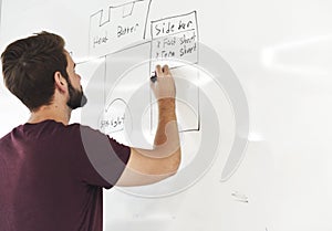 Startup Business People Writing on White Board Sharing Planning