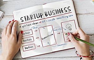 Startup Business Plan Brainstorming Graphic Concept photo