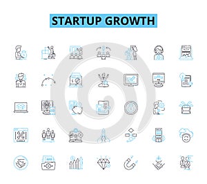 Startup growth linear icons set. Innovation, Scaling, Expansion, Funding, Traction, Marketing, Sales line vector and