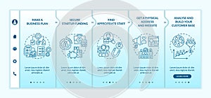 Startup launch steps onboarding vector template