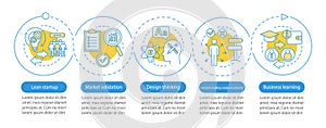 Startup principles vector infographic template