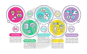 Startup principles vector infographic template