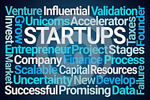 Startups Word Cloud