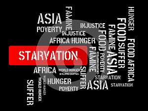 STARVATION - image with words associated with the topic FAMINE, word cloud, cube, letter, image, illustration
