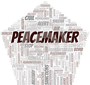 Starvation word cloud. Vector made with the text only.