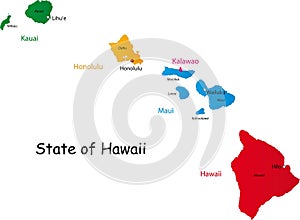 State of Hawaii