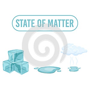 State of matter vector design illustration